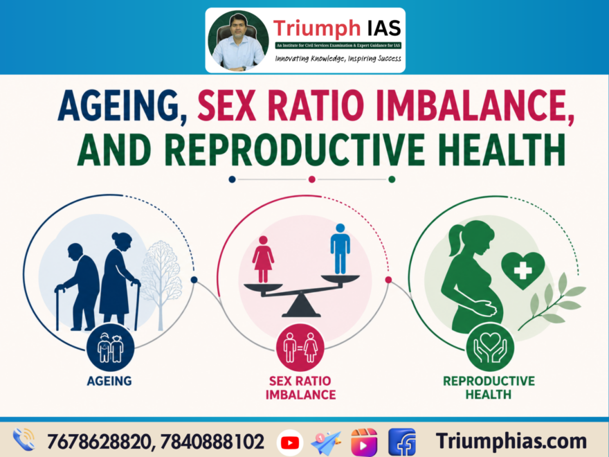 Ageing, Sex Ratio Imbalance, and Reproductive Health