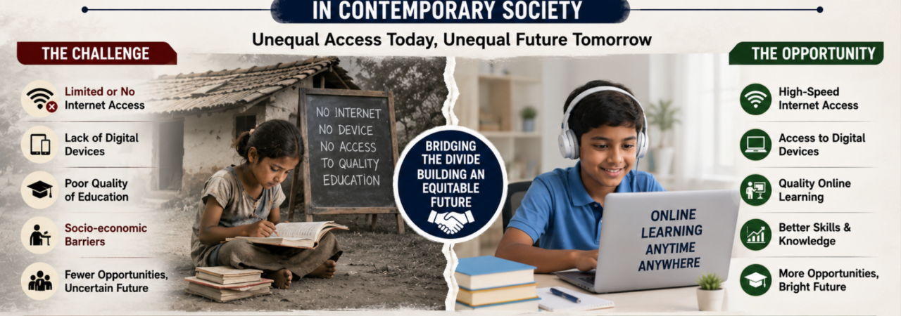 Education Inequality and Digital Divide in Contemporary Society | Sociology UPSC Notes