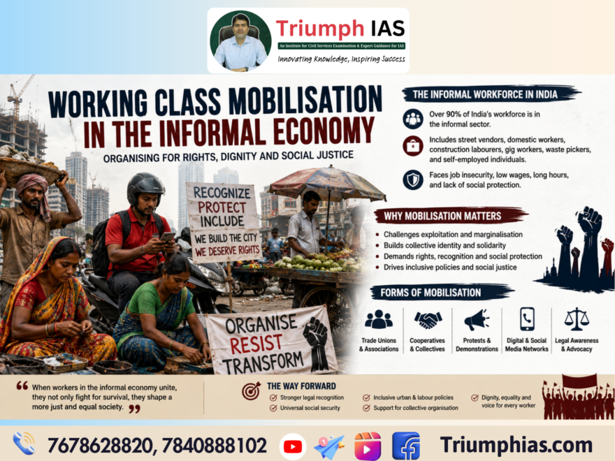 Working Class Mobilisation in the Informal Economy | Sociology Optional UPSC